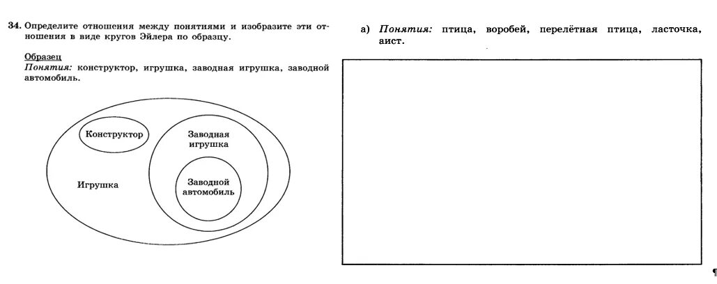 Определите отношения между понятиями. Круги Эйлера заводные игрушки. Примеры отношения между понятиями в виде кругов Эйлера. Определить отношения между понятиями круги Эйлера.