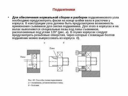 Сборка узла средней сложности