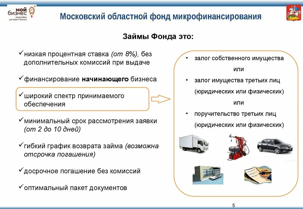 Фонд микрофинансирования краснодарского края сайт. Московский областной фонд микрофинансирования. Московский областной фонд микрофинансирования бланк. Алгоритм микрофинансирования. Правовые аспекты рынка микрофинансирования.