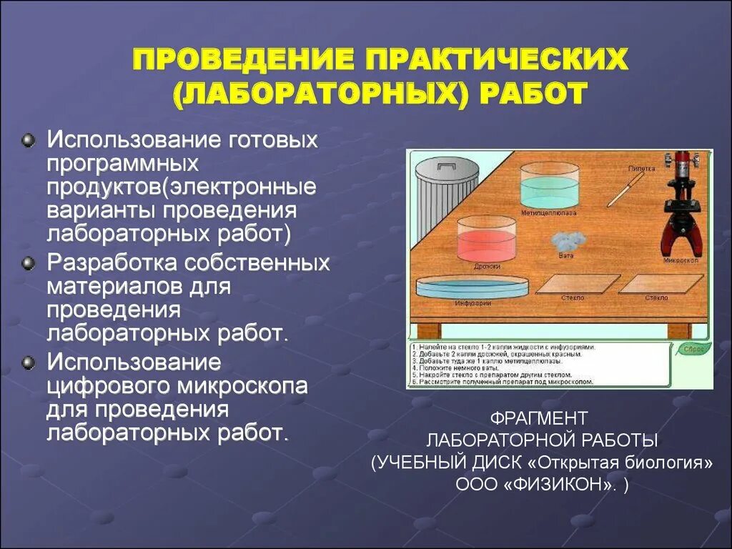 Условий использования для различных. Методика проведения лабораторных работ. Методы проведения практической работы. Методы выполнения лабораторных работ. Методика выполнения лабораторной работы.