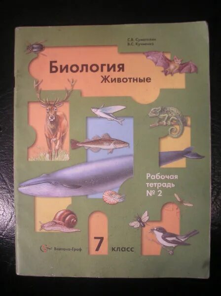 Биология 8 класс Константинов Бабенко Кучменко. Учебник по биологии Константинов Бабенко Кучменко 8. Рабочая тетрадь по биологии 8 класс Константинов Бабенко. Рабочая тетрадь по биологии 7 Константинов Бабенко Кучменко. Биология 8 класс константинов читать