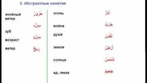 Арабский язык мужского рода