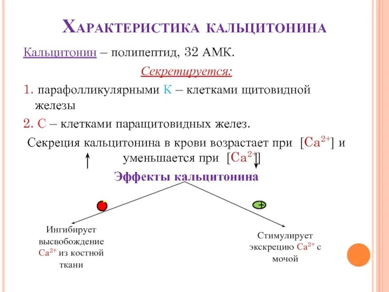 Кальцитонин 2 что значит. Характеристика кальцитонина. Кальцитонин и тиреокальцитонин. Гормоны паращитовидной железы биохимия. Нарушение секреции тиреокальцитонина.