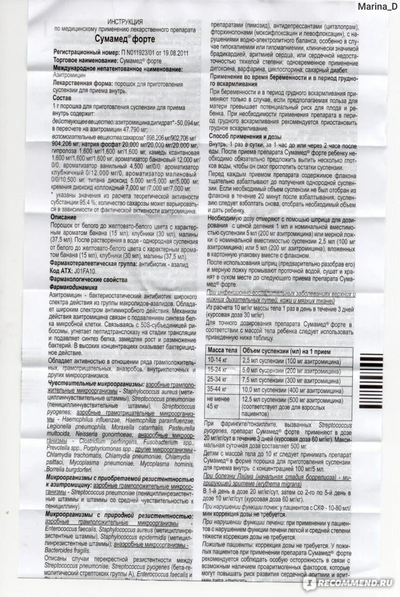 Детский Сумамед 250 инструкция. Детский антибиотик Сумамед инструкция. Сумамед 250 инструкция суспензия для детей.