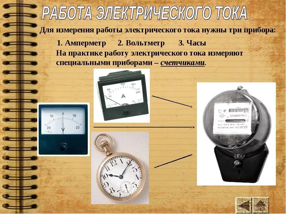 Часы работы электро