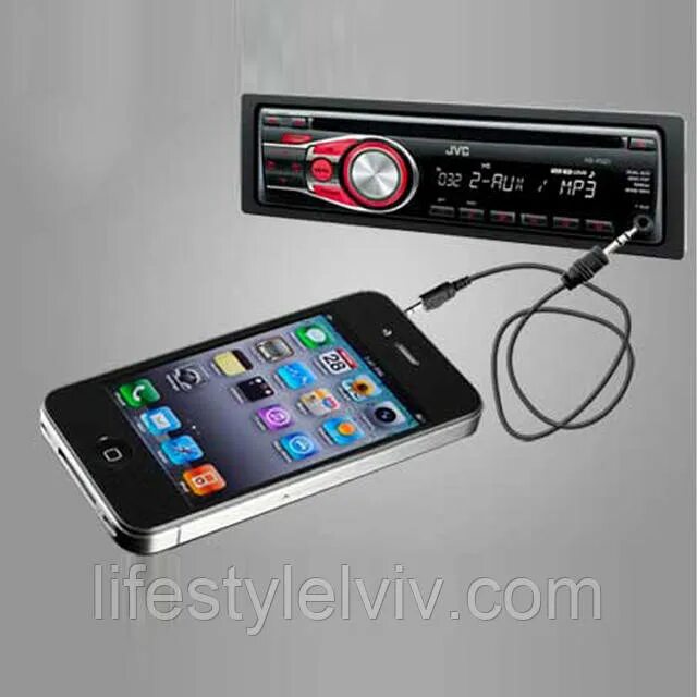 What is MirrorLink? Guide to the car smartphone hook-up system Auto Express