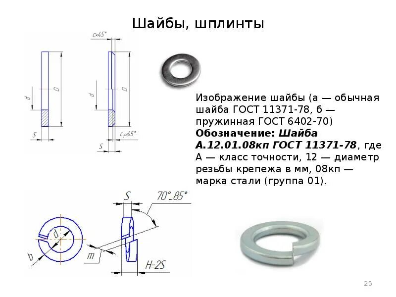 Шайба проушины тяги 525-2902782. Шплинт шайба. Чертёж шайбы со шплинтом. Гост 9649 78 шайба