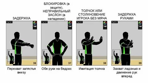 Игрок который определяет игру и варианты атаки