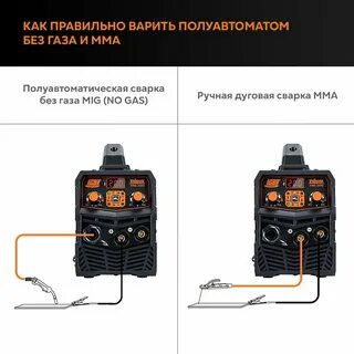 Сварочный полуавтомат с газом vniissok