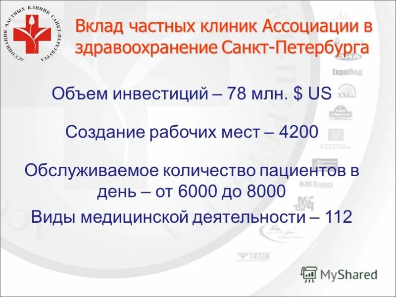 статистика частных клиник в россии. количество частных клиник. численность медицинских учреждений в рф. топ 100 медицинских центров. количество частных клиник в россии.