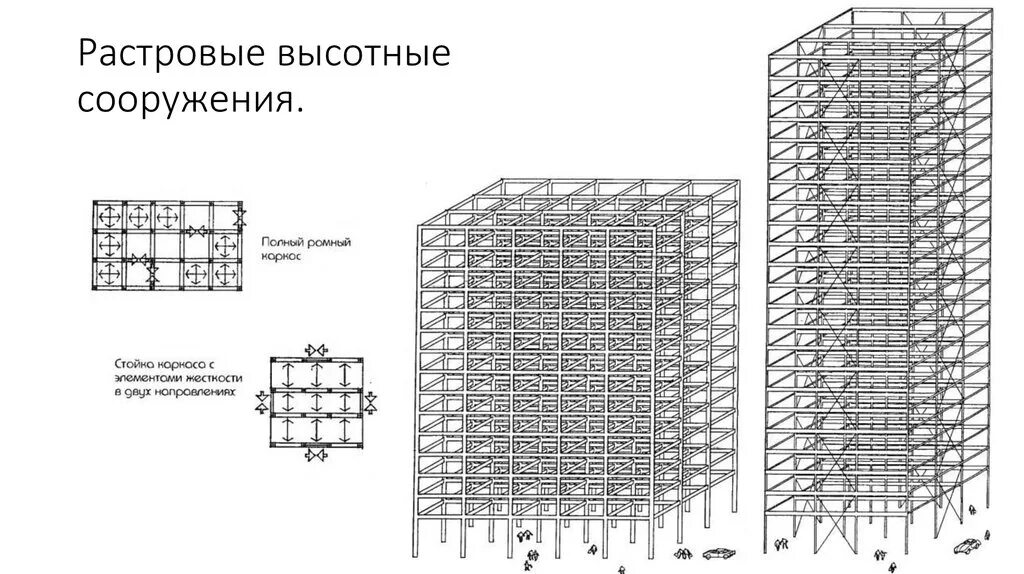 Высотные учебник. Высотные сооружения. Высотные сооружения растр. Ствольно-стоечная схема высотных зданий. Проект высотного здания чертежи.