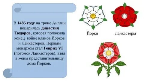 Герб тюдоров почему алую и белую розы
