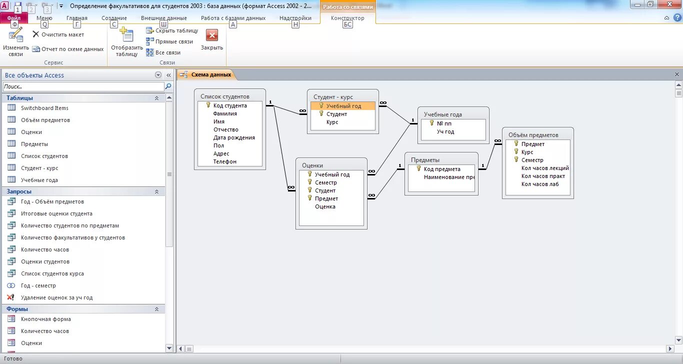 Access модель. База данных колледж access. Схема данных БД учебное заведение. База данных учебный процесс access. База данных успеваемость студентов access.
