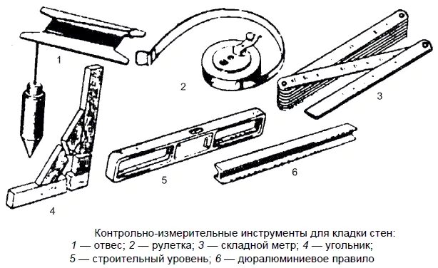 Перечислите измерительные контрольные и разметочные инструменты. Контрольно-измерительные приспособления каменщика. контрольно-измерительные инструменты каменщика уровень. инструмент каменщика рабочий контрольно измерительный. отвес строительный чертеж.
