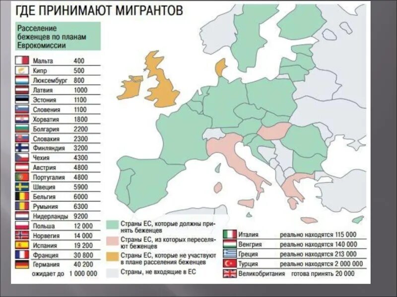 Ведущие страны европы германия. Миграция в Европе. Страна мигрантов. Беженцы в странах ЕС карта. Мигранты в Европе карта.