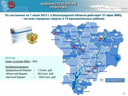 Рп5 добринка волгоградская область