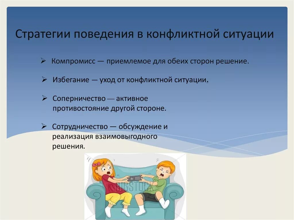 Варианты поведения в группе. Поведение в конфликтной ситуации. Стратегии конфликта. Стратегия поведения компромисс. Стратегии в конфликтных ситуациях.