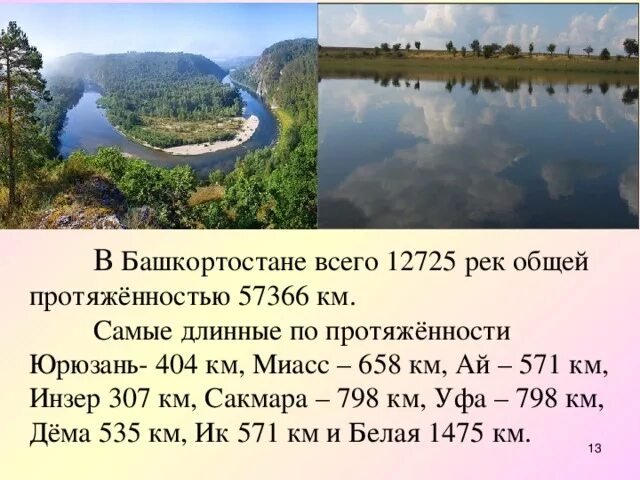 Какие богатства есть в башкортостане. Реки Башкортостана список. Название рек Башкортостана. Реки и озера Республики Башкортостан. Реки и озера Башкортостана с названиями.