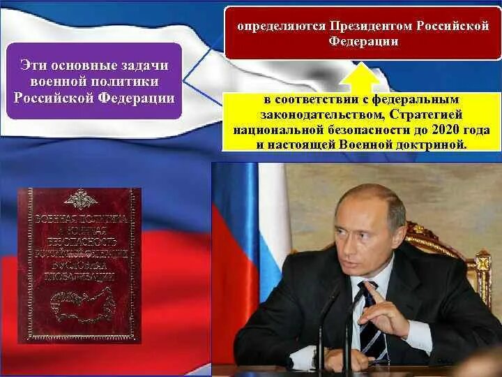 Внутренняя и внешняя политика владимира владимировича путина. Путин внутренняя политика. Внешняя политика определяется президентом. Президент определяет основные направления внутренней и. О внешней политике путина.