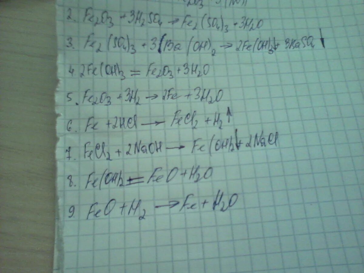 Fe—fe2o3—FECL. Цепочка Fe fecl2 feoh2 feo. Fe2o3-Fe(Oh)3-fe2(so4)3. Fe fecl2 Fe Oh 2 feo цепочка.