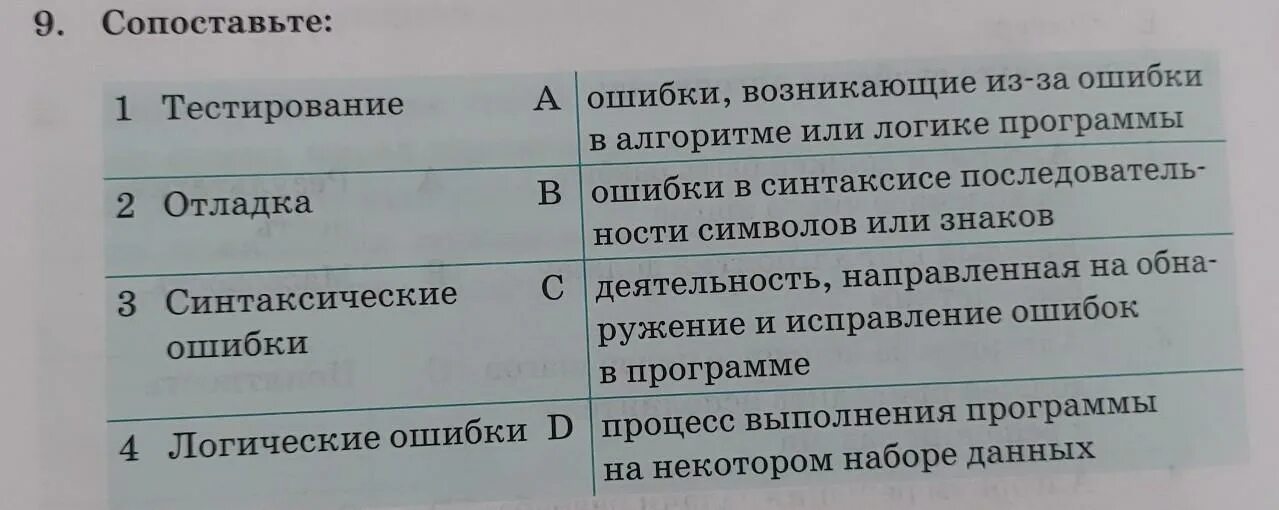 Вопросы теста а1. Логическая ошибка фрейм костюмы.