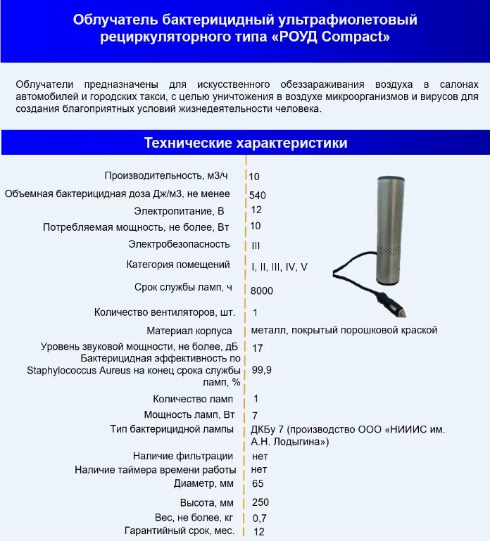 лампа бактерицидная с уф-с излучением. облучатель кварц оуфк-01. схема рециркулятора. поломки облучатель. поломки облучатель.