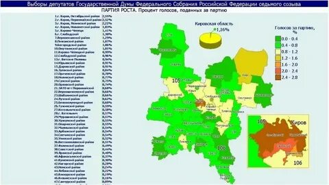 Почему границы районов не совпадают