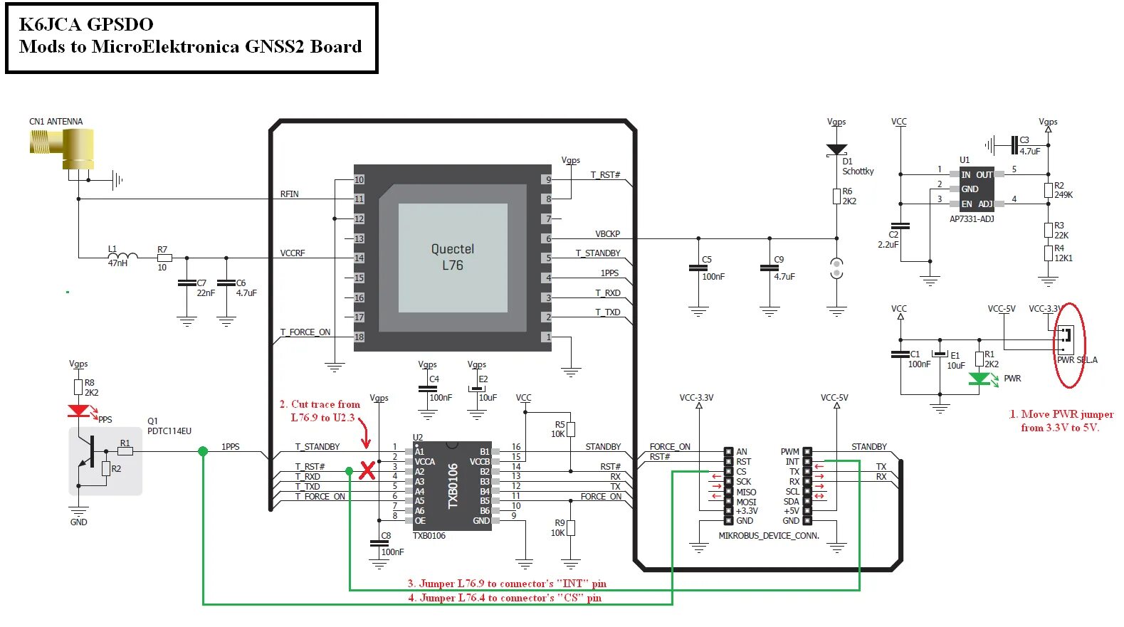 Gnss модуль