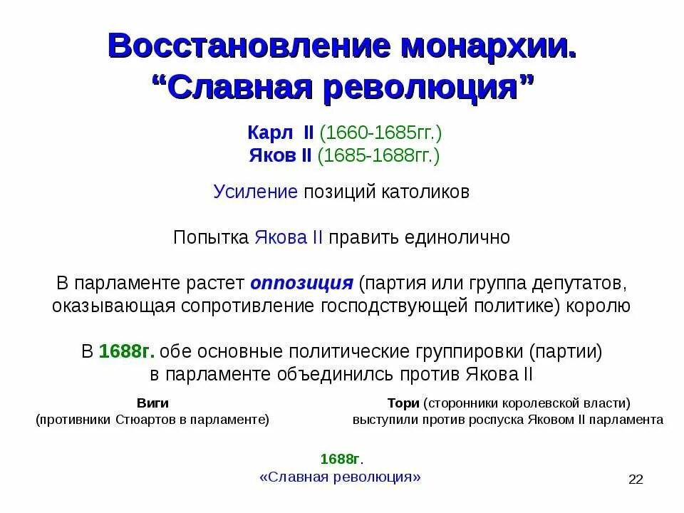 Буржуазная революция в Англии 1640-1660. Английская революция 1640 г. Славная революция в Англии 1660. Причины Великой английской революции 1640 - 1660. Законодательство английской революции