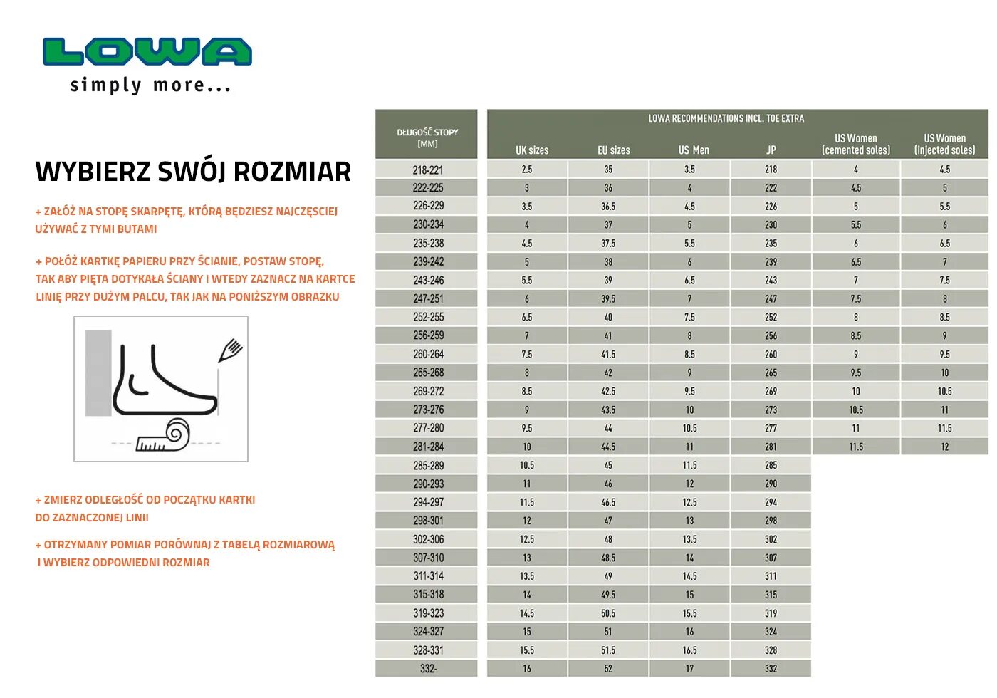 Таблица размеров обуви Lowa Zephyr. Размерная сетка лова Lowa. Lowa z6 Размерная сетка. Lowa Zephyr GTX Размерная сетка. Таблица лова