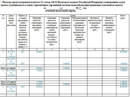 Новая кудир 2023