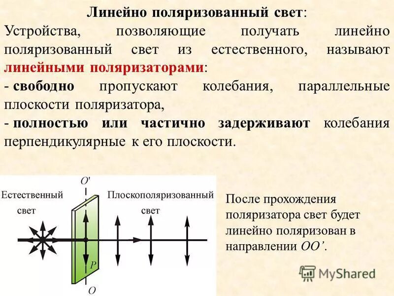 Прохождение естественного света через поляризатор. Закон малюса для частично поляризованного света. поляризация света физика конспект. естественный и поляризованный свет. поляризация света естественный и поляризованный свет.