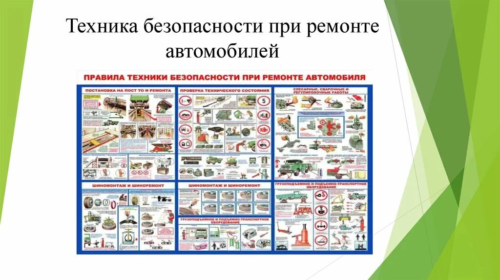 Технической безопасности при ремонте автомобиля. Техника безопасности при ремонте КАМАЗ. Техника безопасности при ремонте автомобиля. Техника безопасности при техническом обслуживании и ремонте. ТБ при ремонте КАМАЗА.