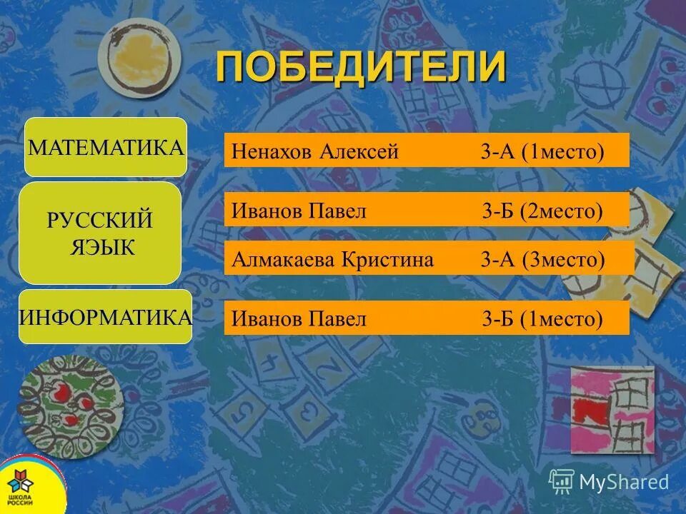 Россия место по математике