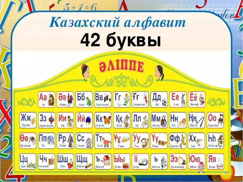 Уроки казахского для начинающих. Казахский алфавит с транскрипцией. Казахский. Какзаскийалфавит. Казахская письменность.