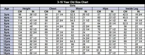 Old size