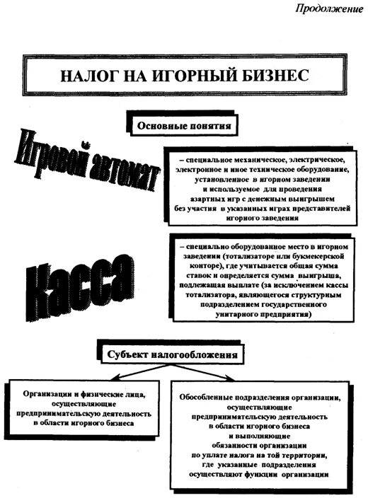 Налог на доходы игорного бизнеса. Налог на игорный бизнес в России. Объектом налогообложения на игорный бизнес является. Налог на игорный бизнес по элементам налогообложения. Плательщики налога на игорный бизнес.