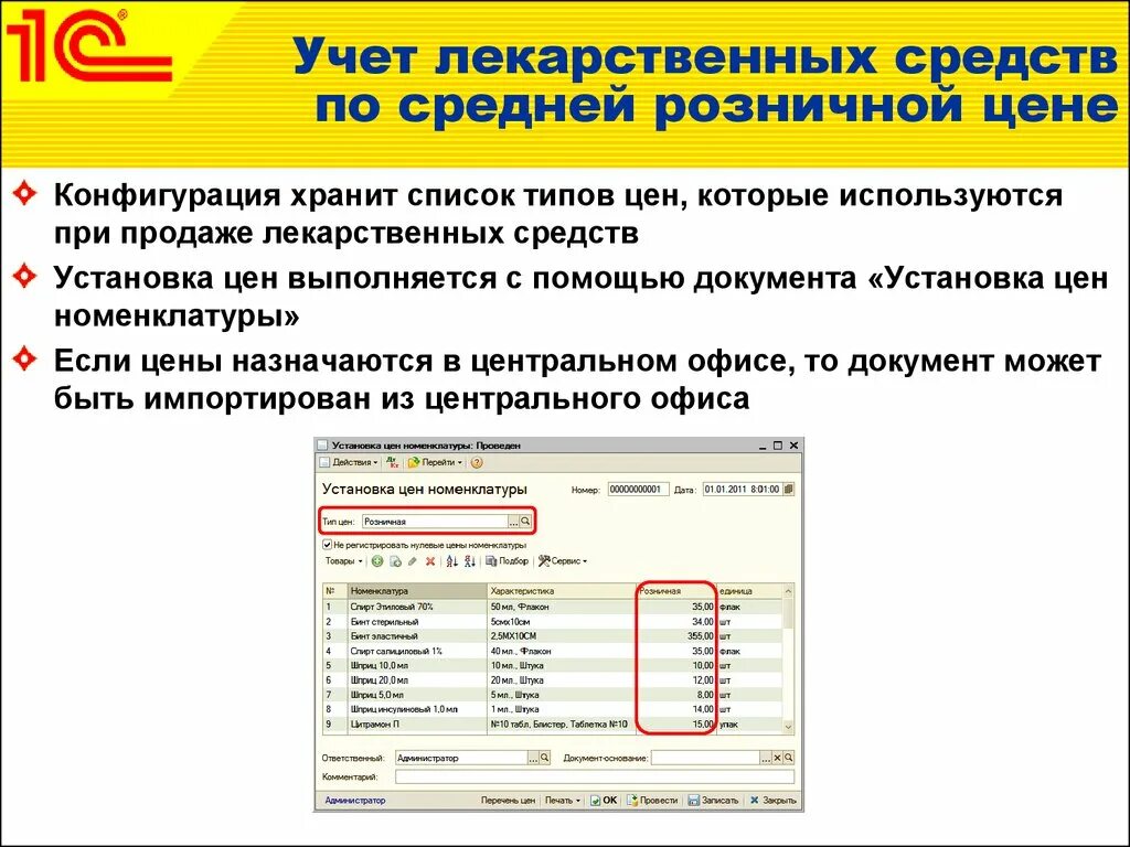 Группы учета лекарственных. Учет лекарственных средств. Учет медикаментов. Учет лекарственных средств в аптеке. Учет лекарственных средств 1с.