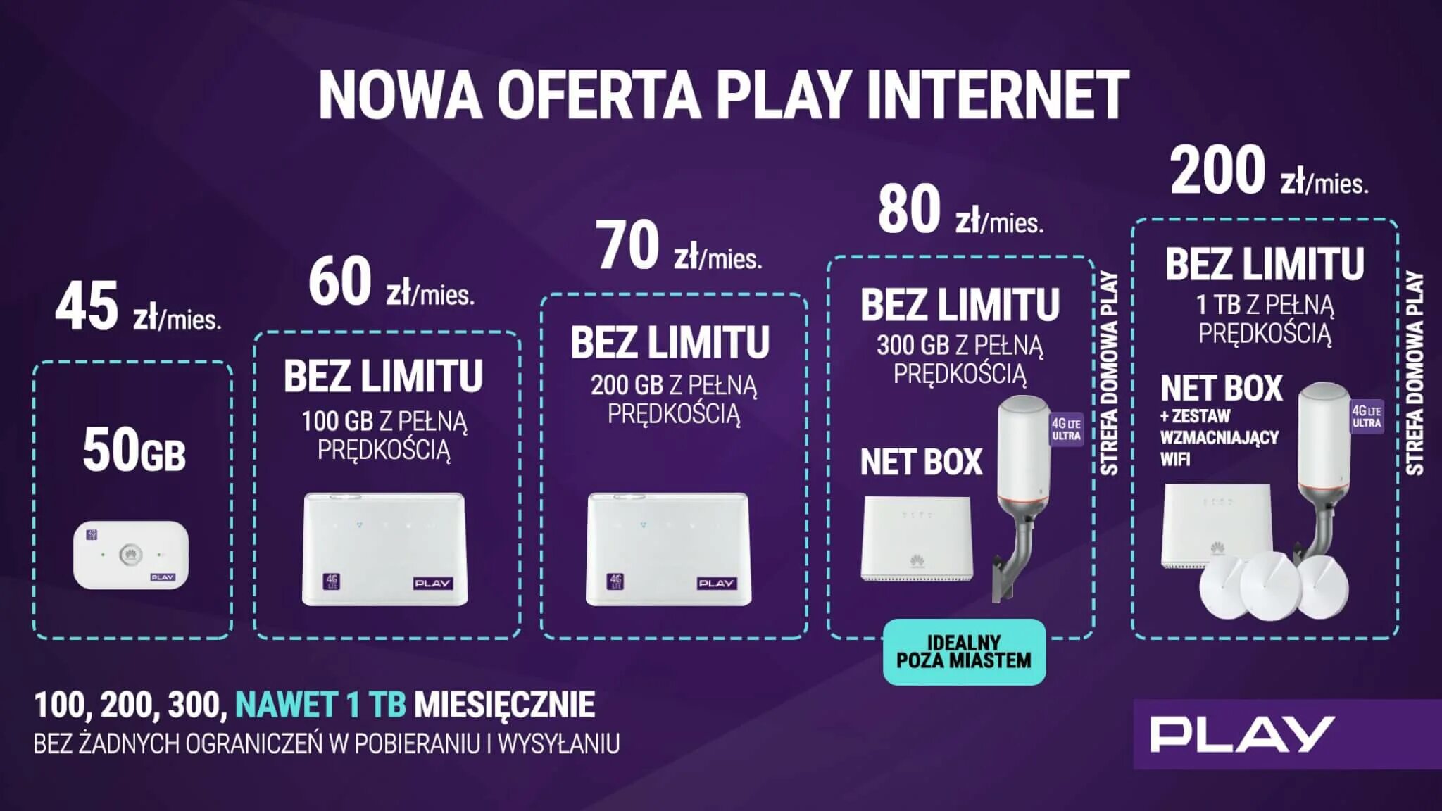 Internet player