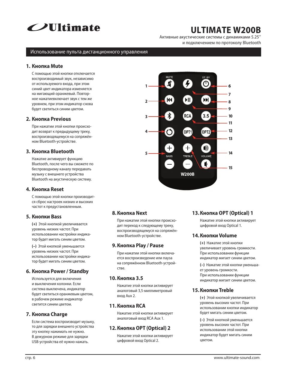 Колонка speaker zqs4239 инструкция по использованию. Ultimate w200b. Акустическая система Ultimate w200b. Пульт управления w200b. Ultimate w200b пульт