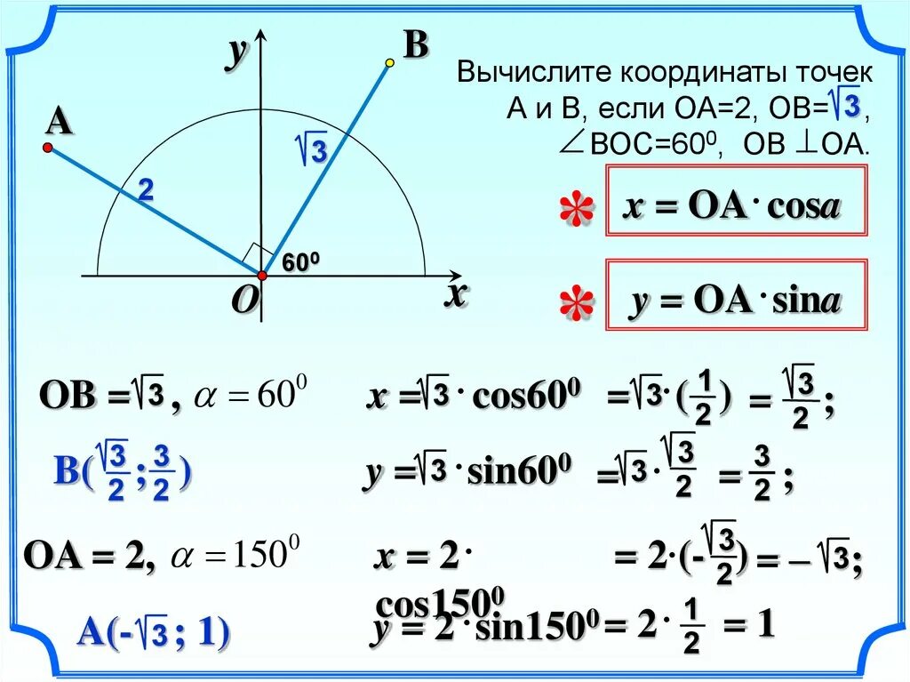 Вычислить синус альфа если тангенс. Тангенс. Вычислить координаты точки. Синус 30. Формулы для вычисления координат точки.