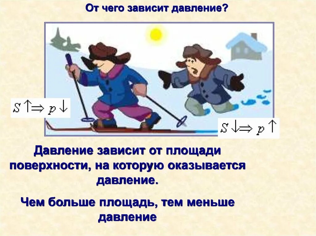 Давление твердых тел 7 класс. Давление твердого тела на поверхность. Зависимость давления твердого тела. Давление твердых тел в физике. Физика седьмой класс давление твердых тел