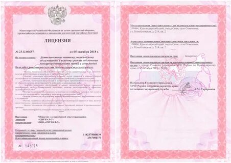 Срок действия пожарной лицензии