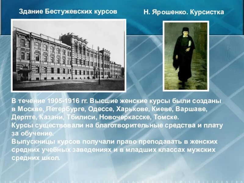 Высшие женские курсы в петербурге. Высшие женские курсы в петербурге бестужевские курсы. 1878 – открытие высших женских («бестужевских») курсов в петербурге.. здание бестужевских курсов. открытие бестужевских курсов в петербурге.