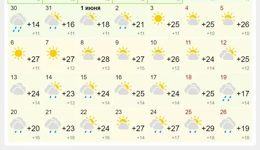 Гисметео на июнь 2024