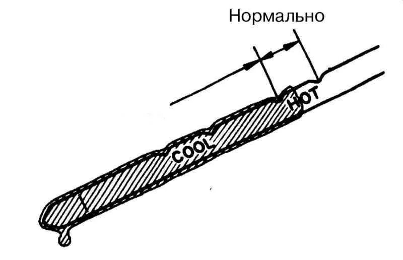 Как правильно выставить уровень масла в акпп. Щуп уровня масла акпп тойота. уровень масла в акпп лексус рх 300. уровень масла в акпп лексус рх 300 2002 года. уровень масла в акпп камри 40 2.4.
