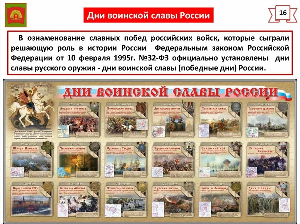 Дни воинской славы России ФЗ. Закон о днях воинской славы России. Дни воинской славы и памятные даты России. ФЗ О днях воинской славы. Фз 32 дни воинской славы