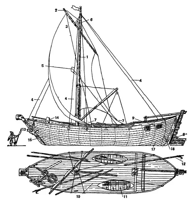 строение парусного корабля 17 века. аид бог древней греции атрибуты. кронос бог древней греции. 3d модель плутона. богиня гера в греческой мифологии 5 класс.