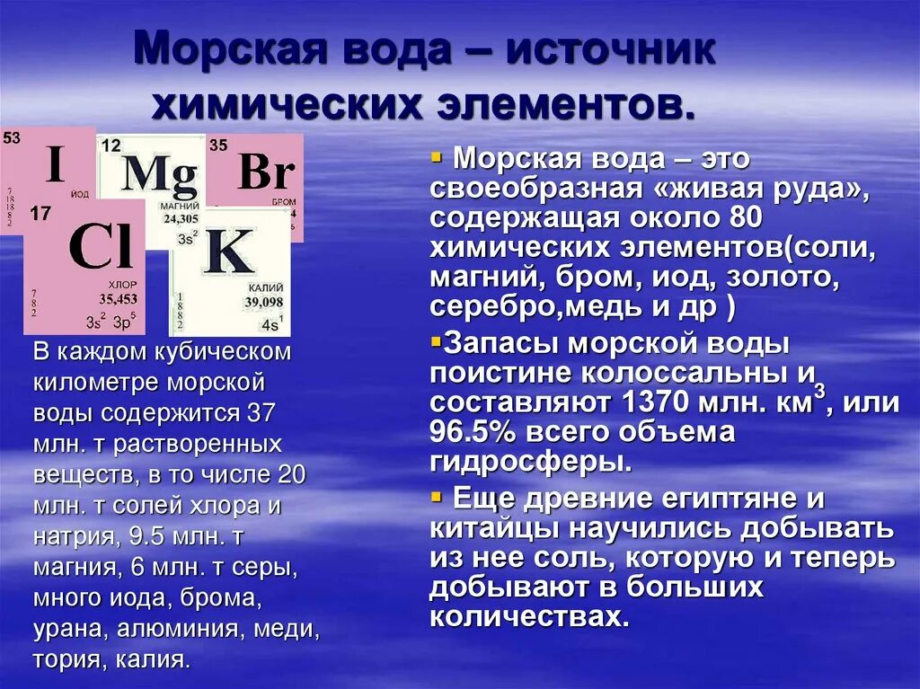 Вода химический элемент. Химические элементы морской воды. Морская вода источник химических элементов. Химические элементы в мировом океане.