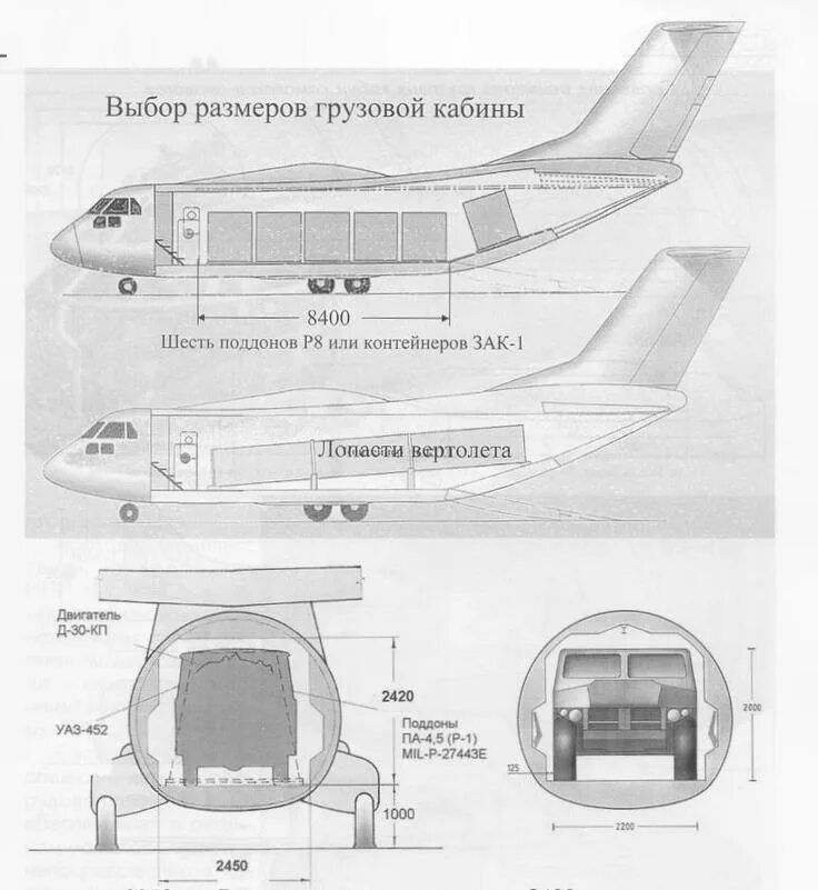 Длина самолета ил. Ил 112 грузовой отсек. Ил 112 габариты грузовой кабины. Ширина грузовой кабины ил-76. Ил-112в ТТХ.